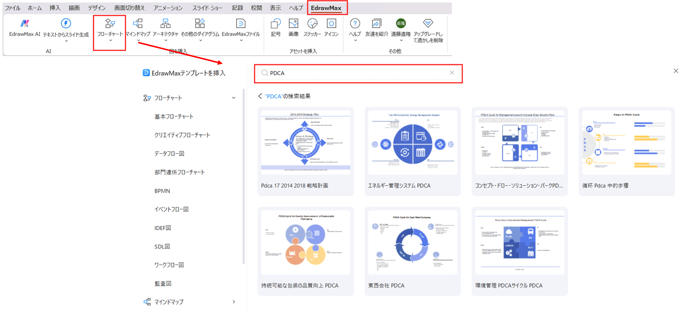 EdrawMaxのテンプレート図から作成する方法