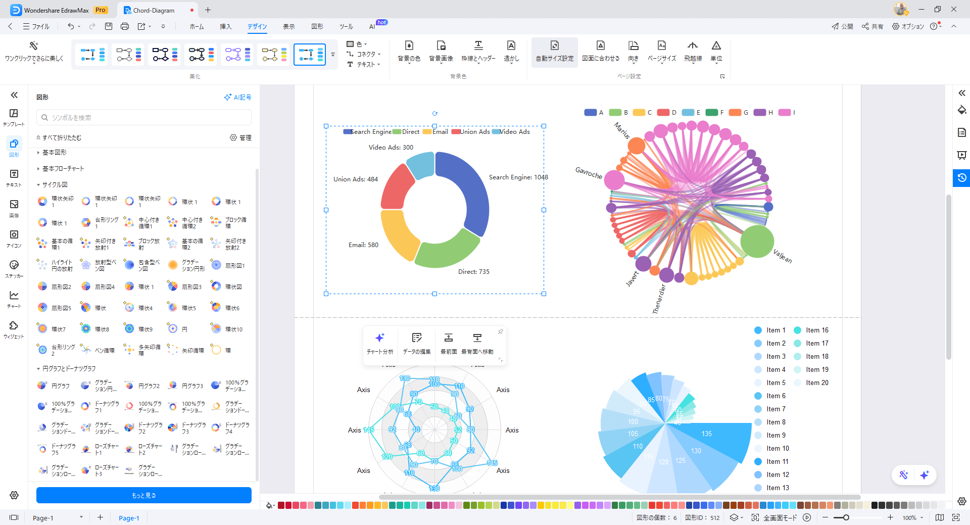 円グラフを含む割合を示す複数のグラフを簡単に作成