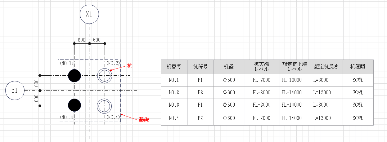 杭伏図サンプル