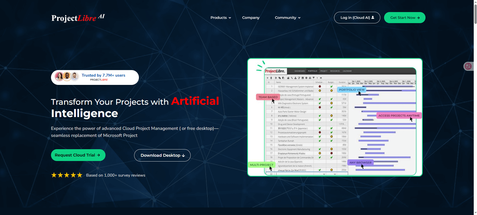 無料で使えるガントチャートツール ProjectLibre