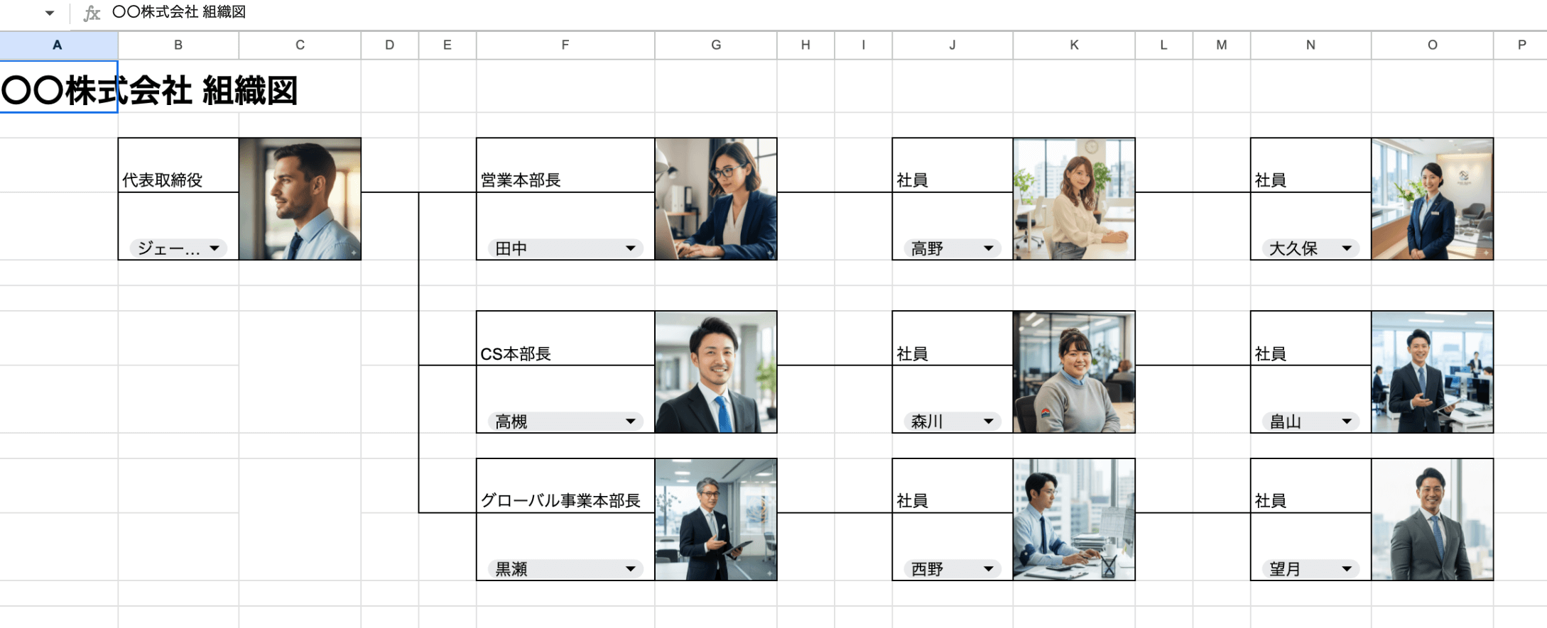 小さな会社の組織図をGoogleスプレッドシートで作成する