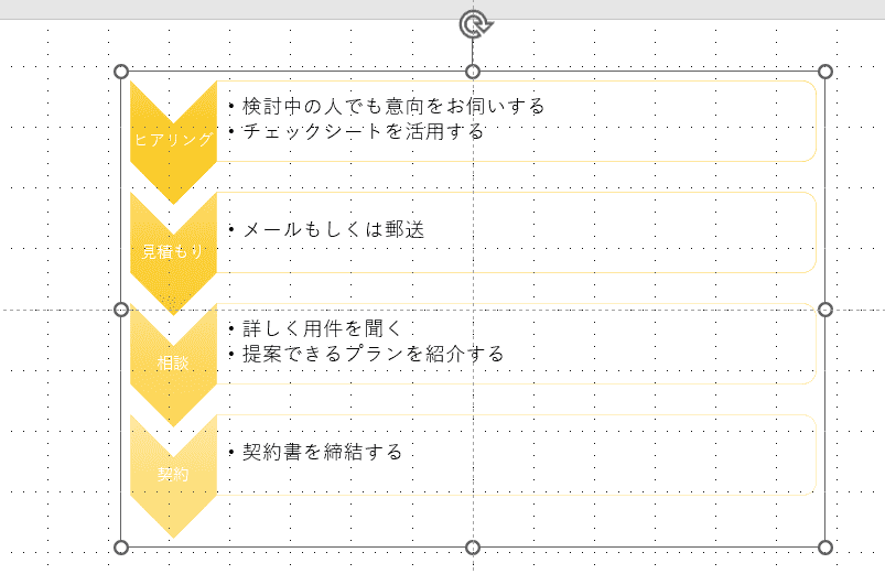 図形変換後