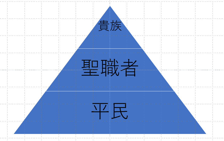 テキストサイズ修正後