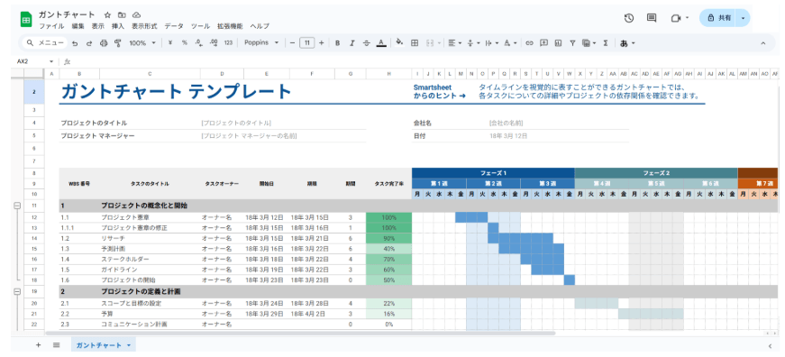 スプレッドシートのテンプレートで作成したガントチャート