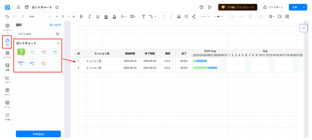 EdrawMaxで使用できるガントチャートのテンプレート一覧その2