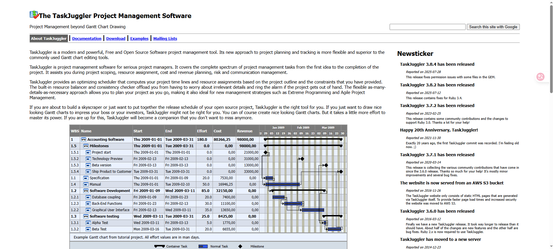 無料で使えるガントチャートツール TaskJuggler