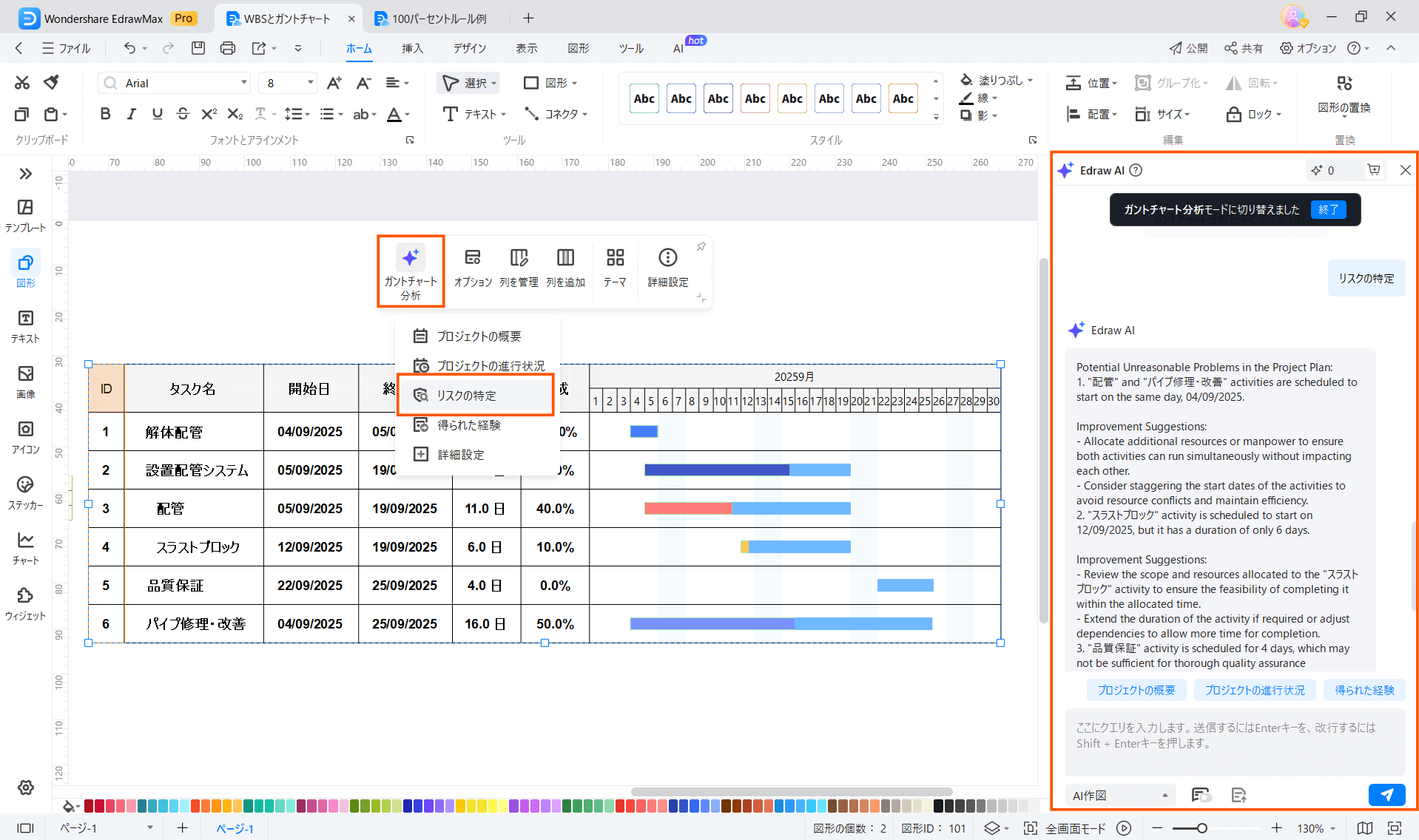 WBS ガントチャート EdrawMax3