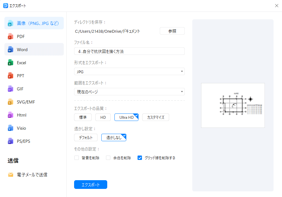 互換性
