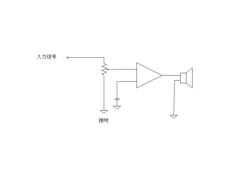 可変抵抗  音量調整回路