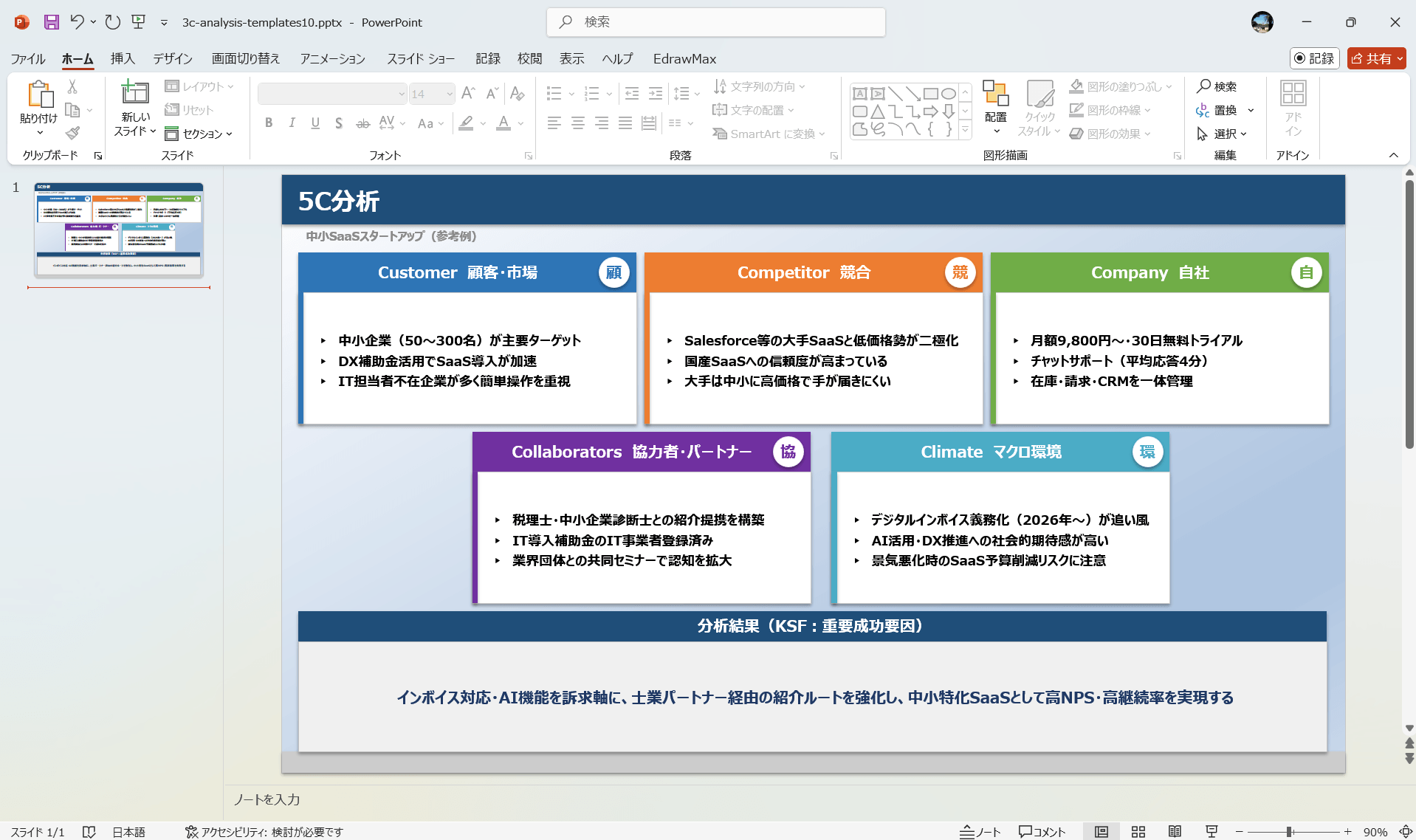 PowerPoint テンプレート 3C分析テンプレート 5c分析テンプレート