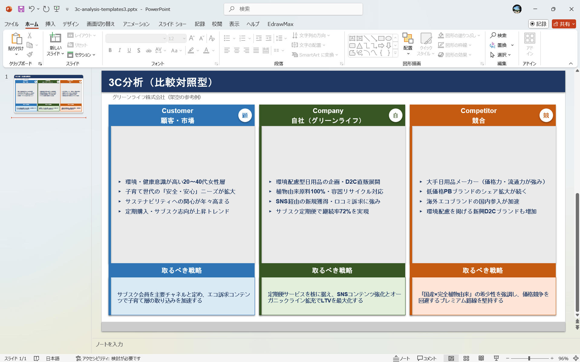 PowerPoint テンプレート 3C分析テンプレート 比較対照型3C分析テンプレート