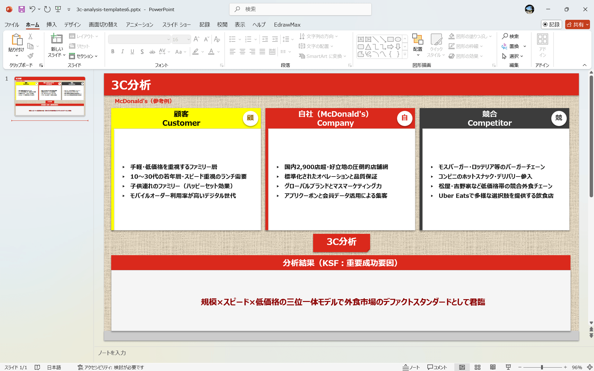 PowerPoint テンプレート 3C分析テンプレート McDonaldsの3C分析テンプレート