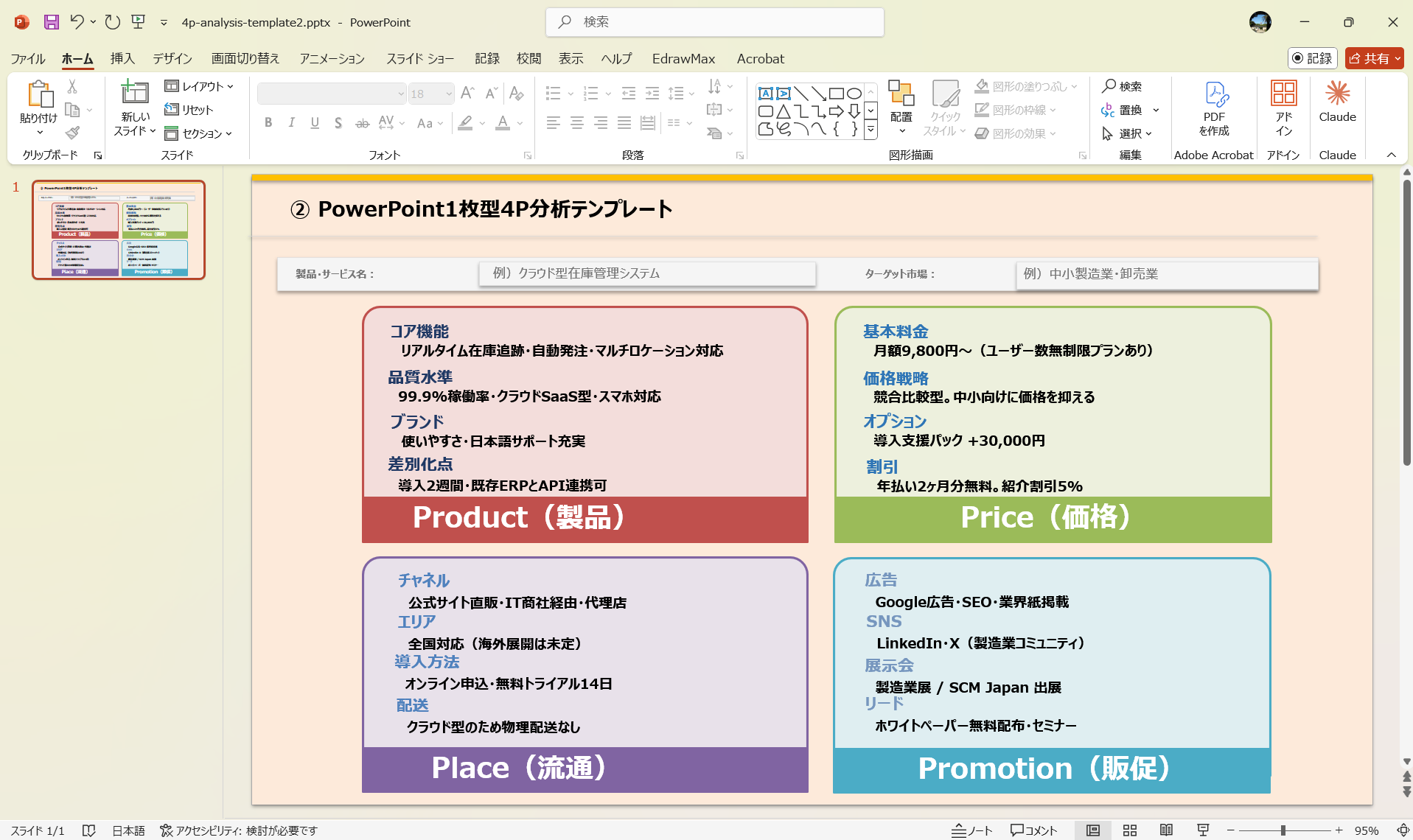 パワポ1枚型 4P分析 プレゼン スライド 象限