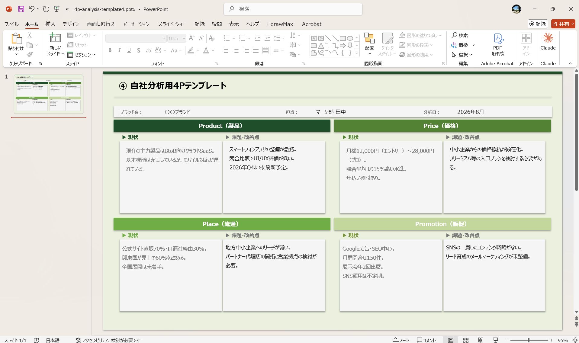 自社分析用 4Pテンプレート 現状課題 戦略整理