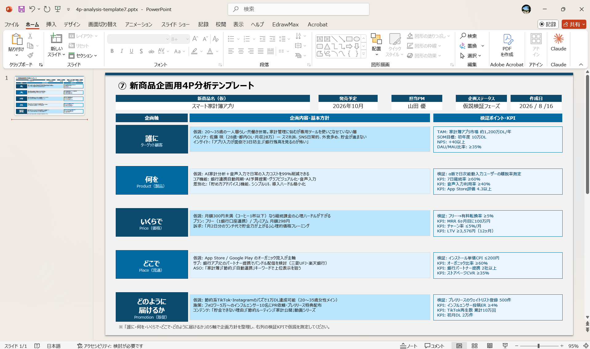 新商品企画用 4P分析 ターゲット設定 企画書テンプレート