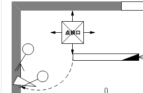 天井の点検口記号