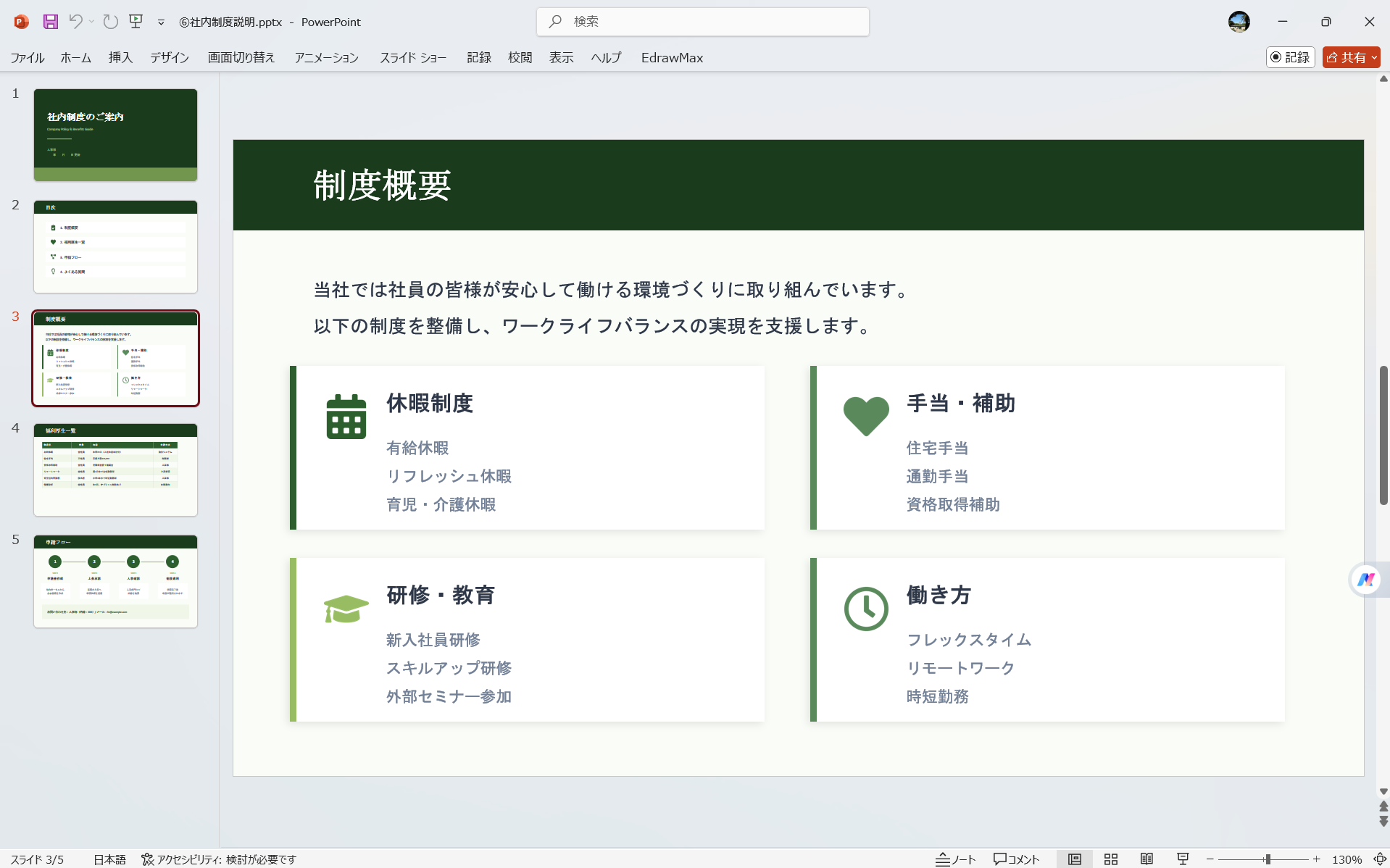 PowerPoint テンプレート ビジネスパワーポイントテンプレート 社内制度説明