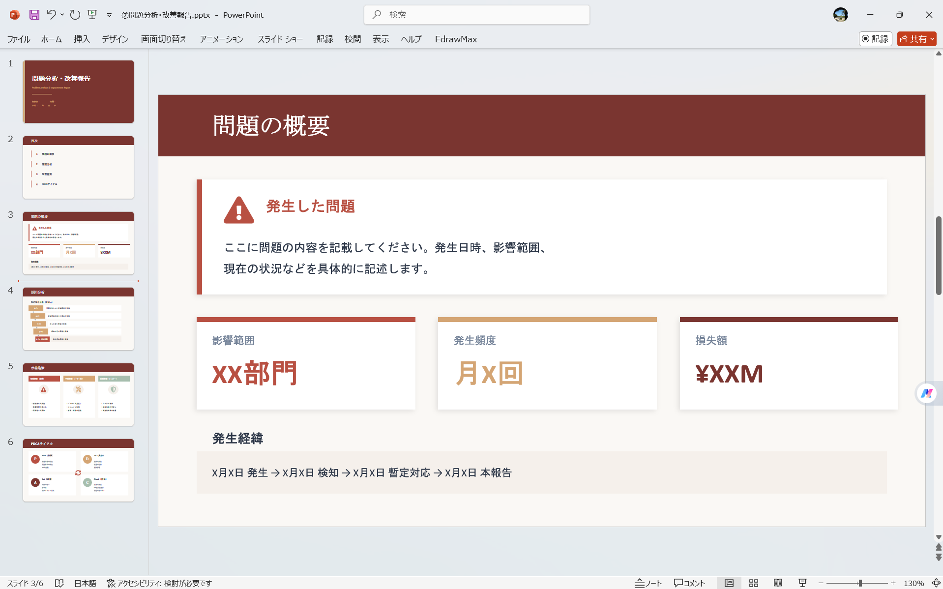 PowerPoint テンプレート ビジネスパワーポイントテンプレート 問題分析・改善報告