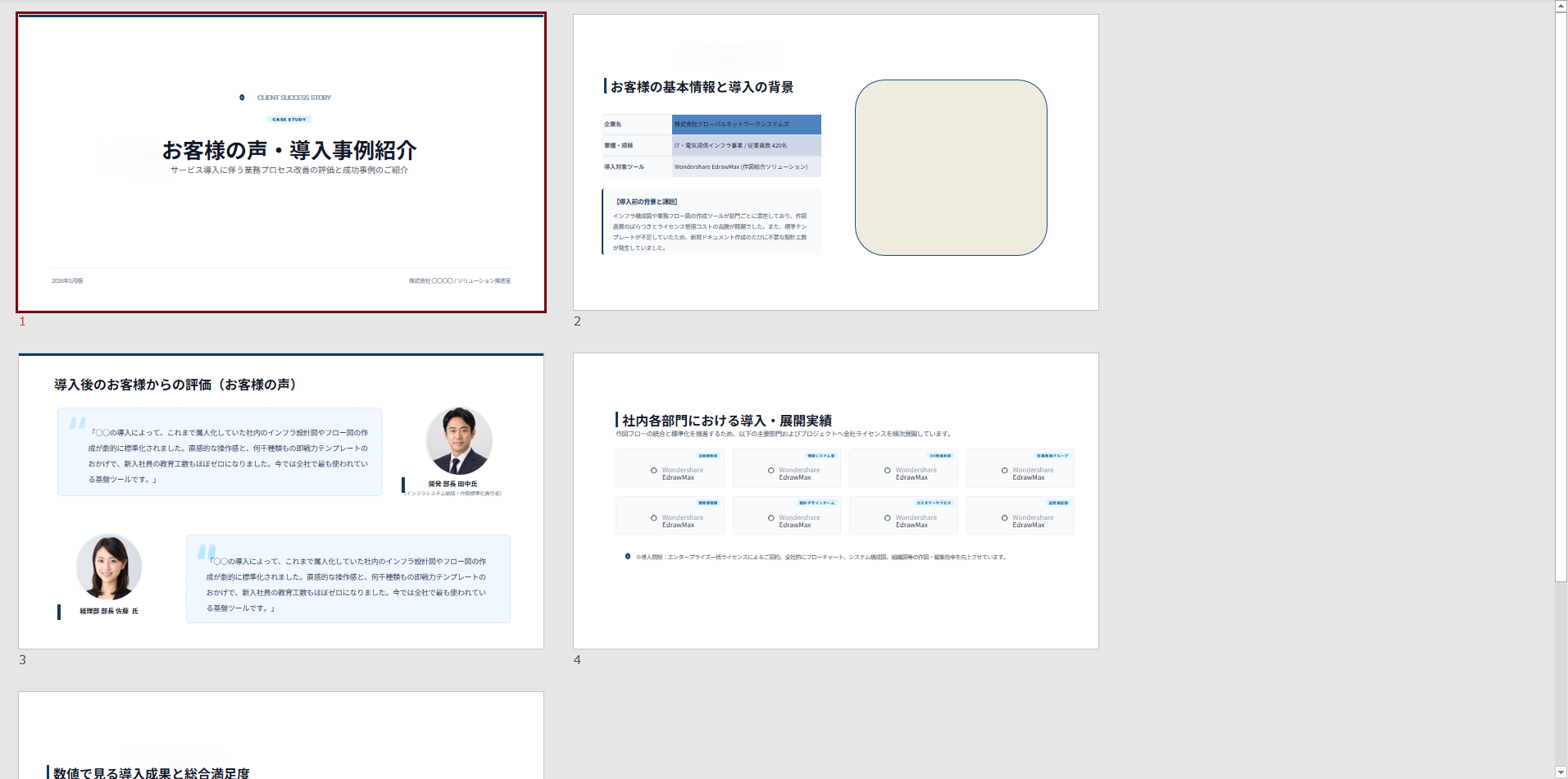 お客様の声型 パワポ事例紹介テンプレート