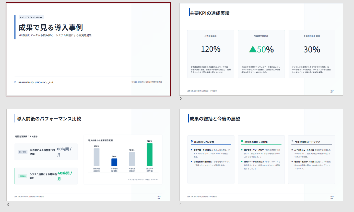 成果数値・KPI強調型 パワポ事例紹介テンプレート