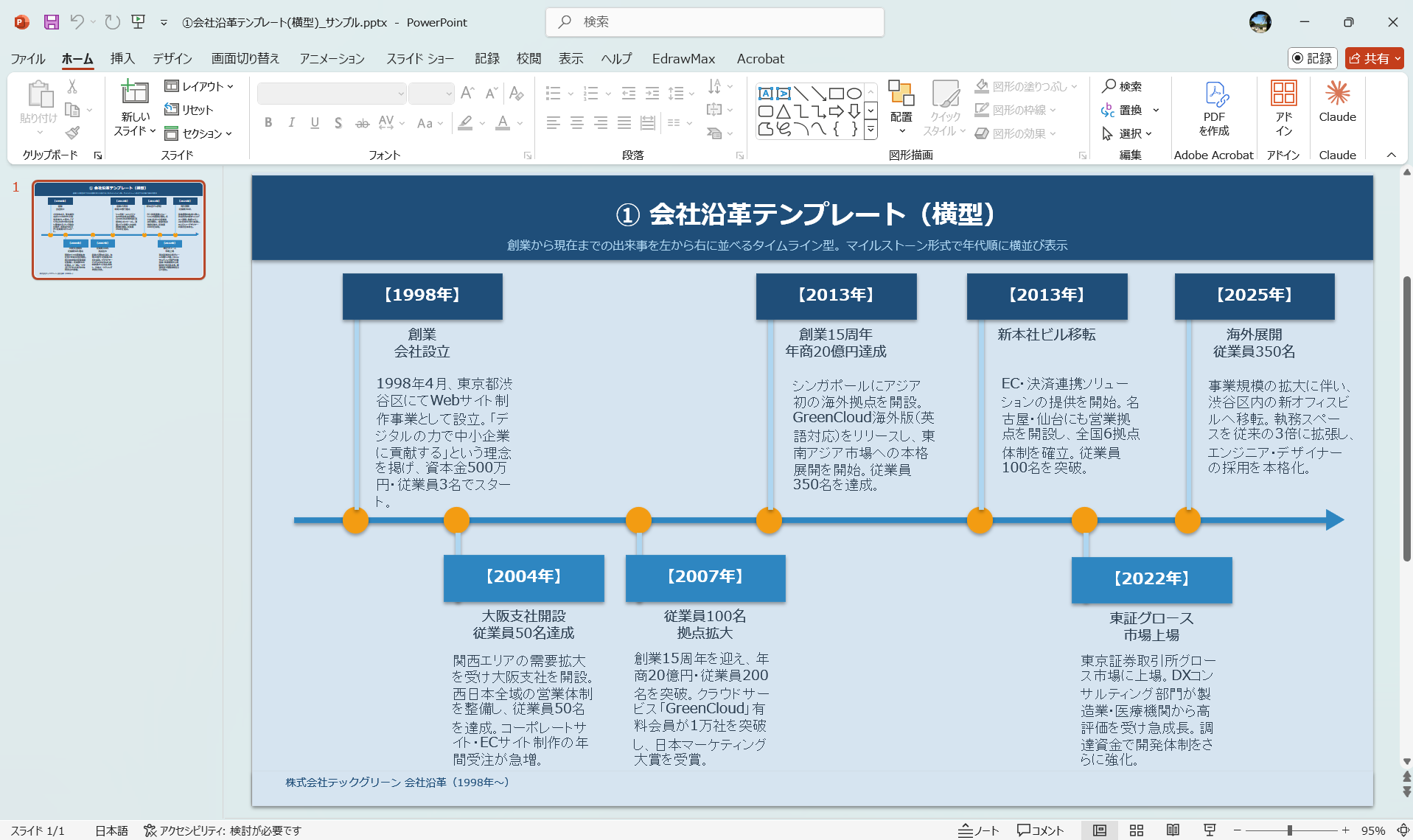 会社沿革テンプレート横型 パワポ