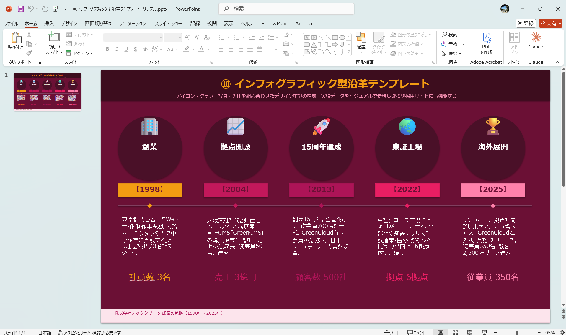 インフォグラフィック型沿革テンプレート