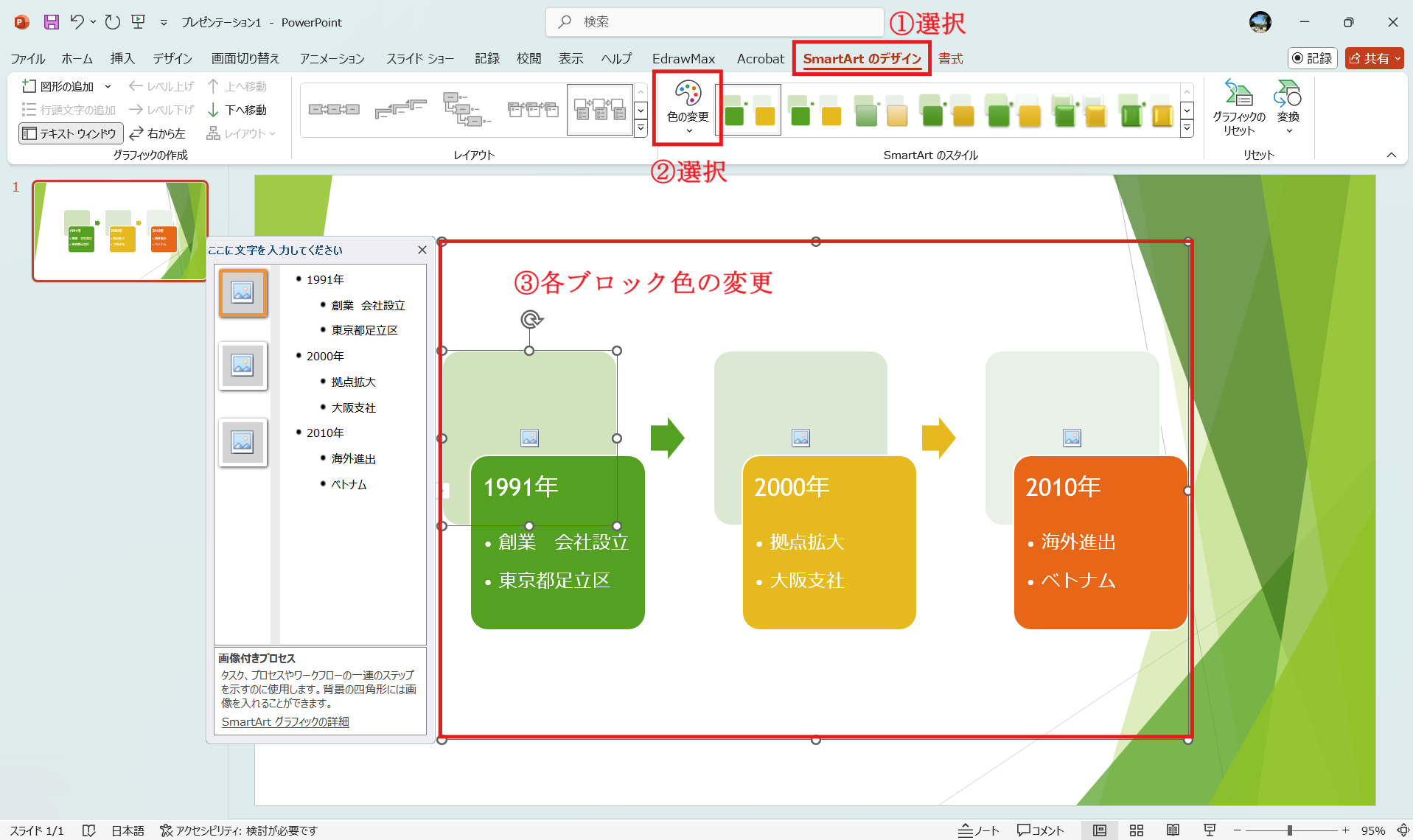 SmartArtテキスト図形 調整