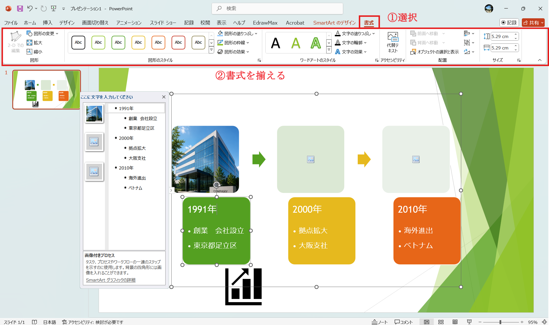 沿革スライド 全体見直し