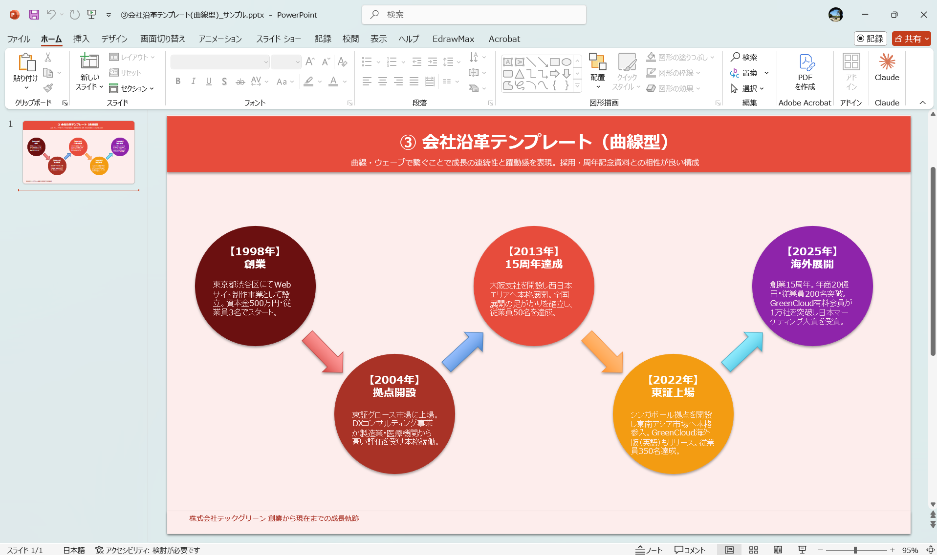 会社沿革テンプレート曲線型