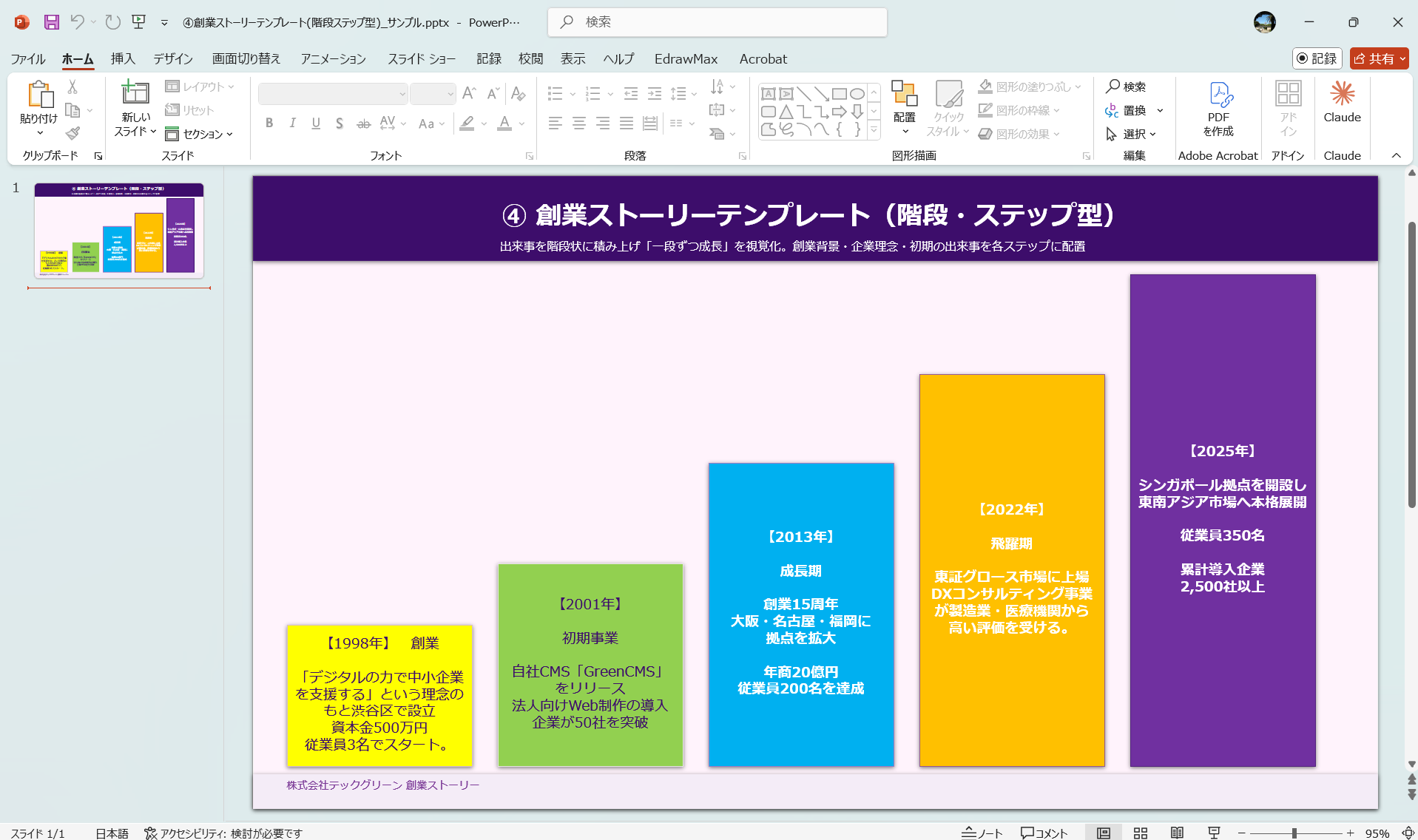 創業ストーリーテンプレート 階段型