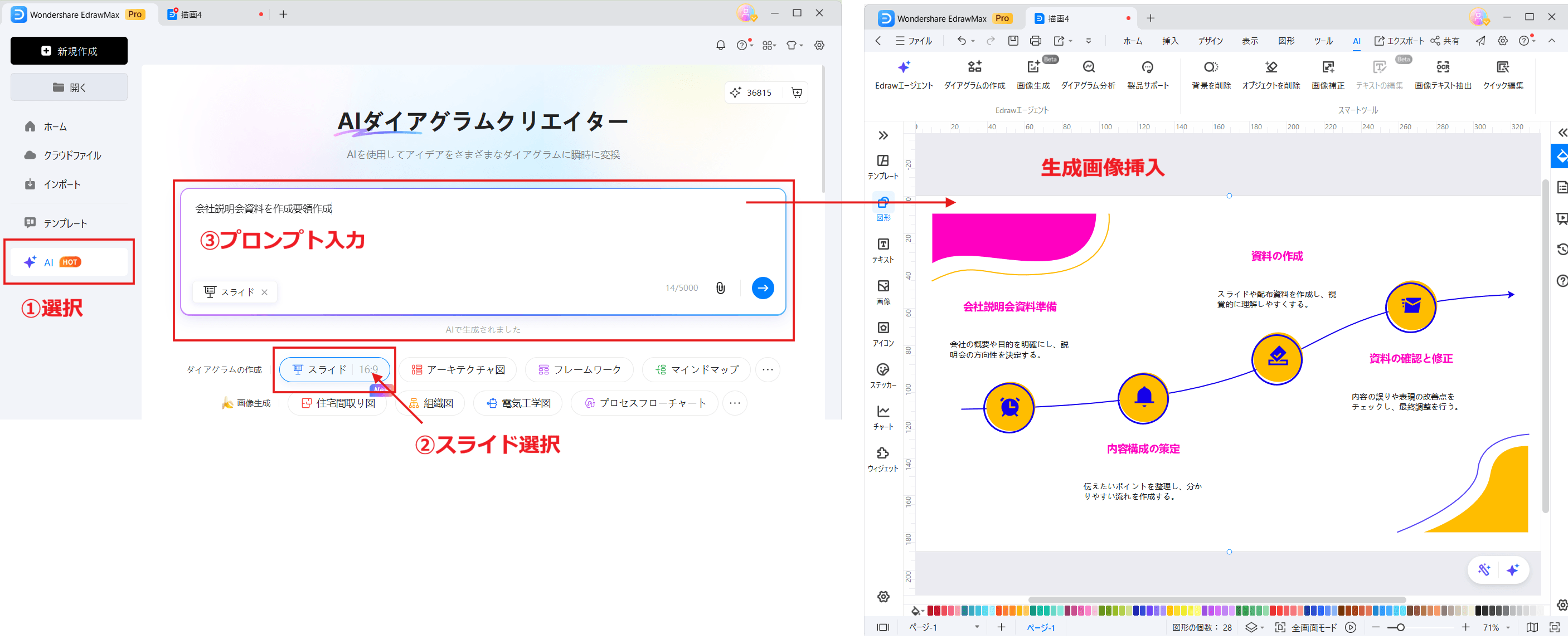 AI資料生成ツールEdrawMax テキストから資料生成