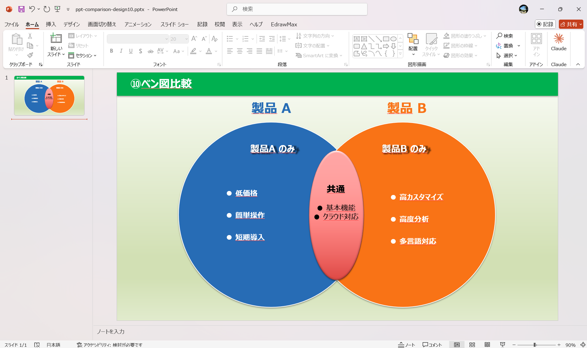 EdrawMax 比較表テンプレート ベン図比較