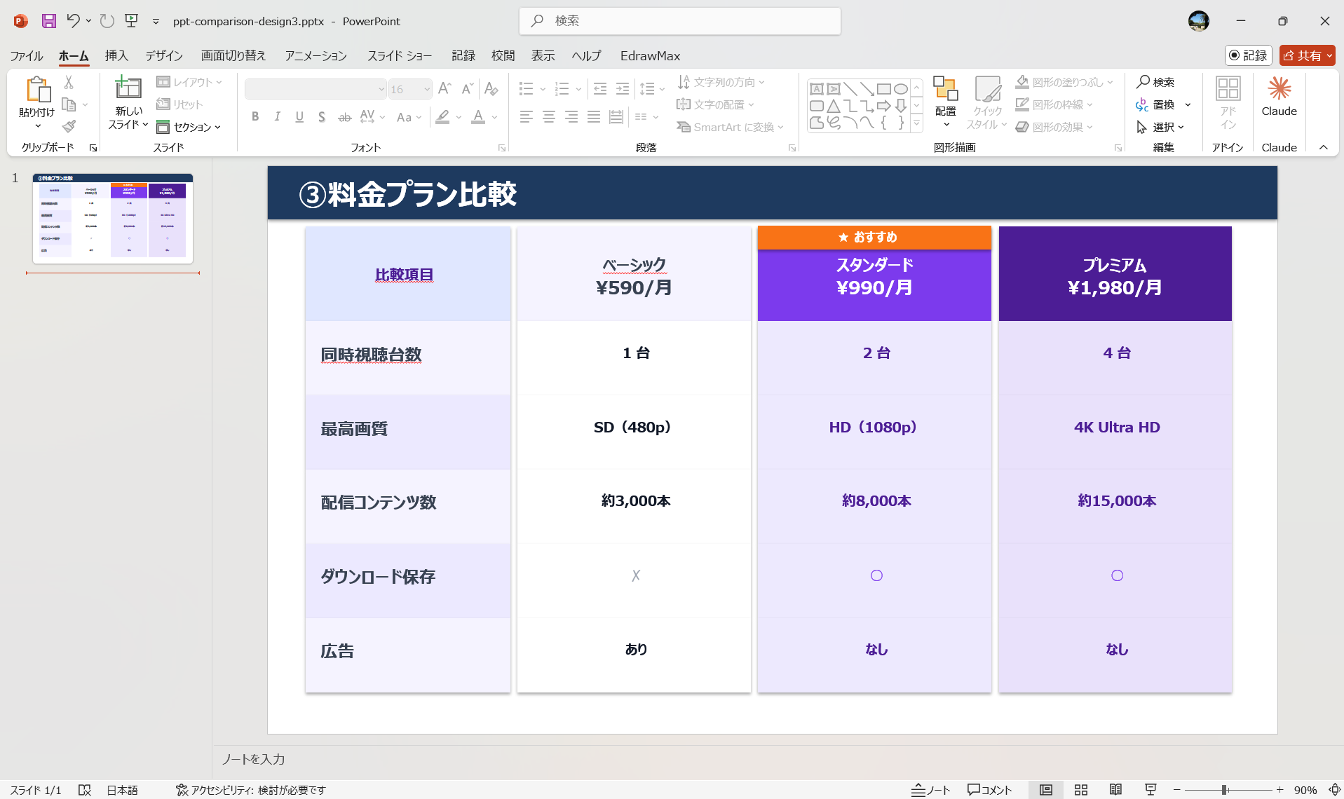 EdrawMax 比較表テンプレート 料金プラン比較