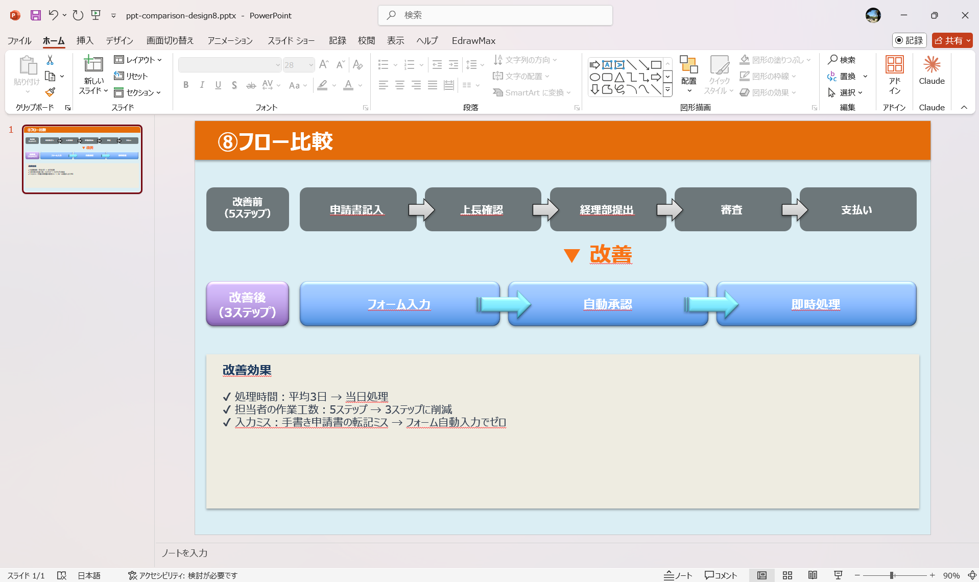 EdrawMax 比較表テンプレート フロー比較