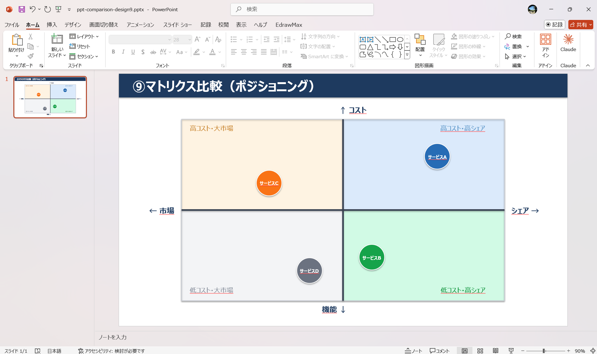 EdrawMax 比較表テンプレート マトリクス比較