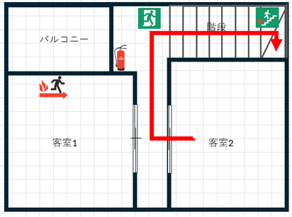 excel 避難経路図