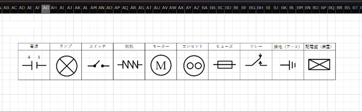電気設備のシンボルを配置する