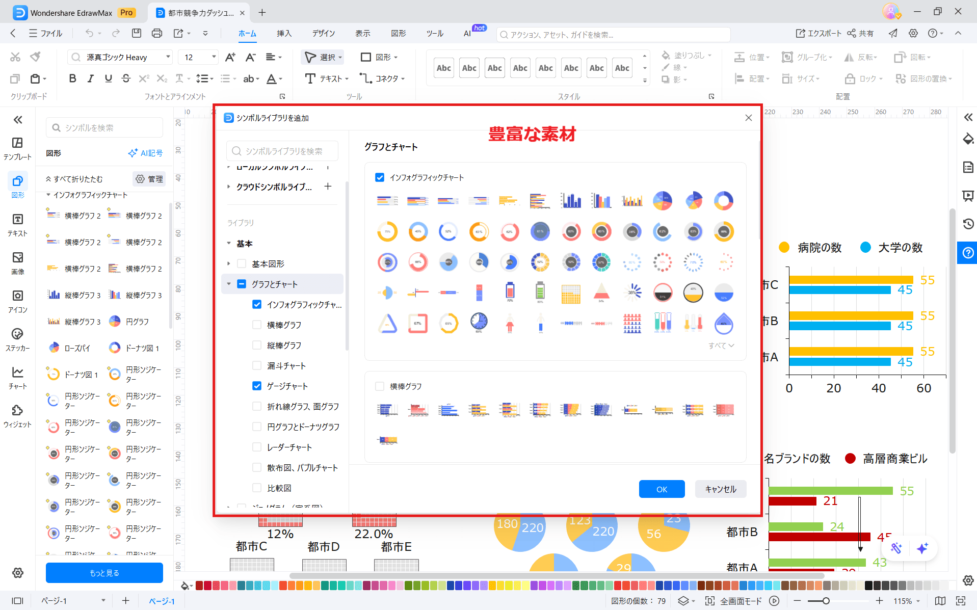 ダッシュボードデザインに役立つEdrawMax 豊富な業務用素材
