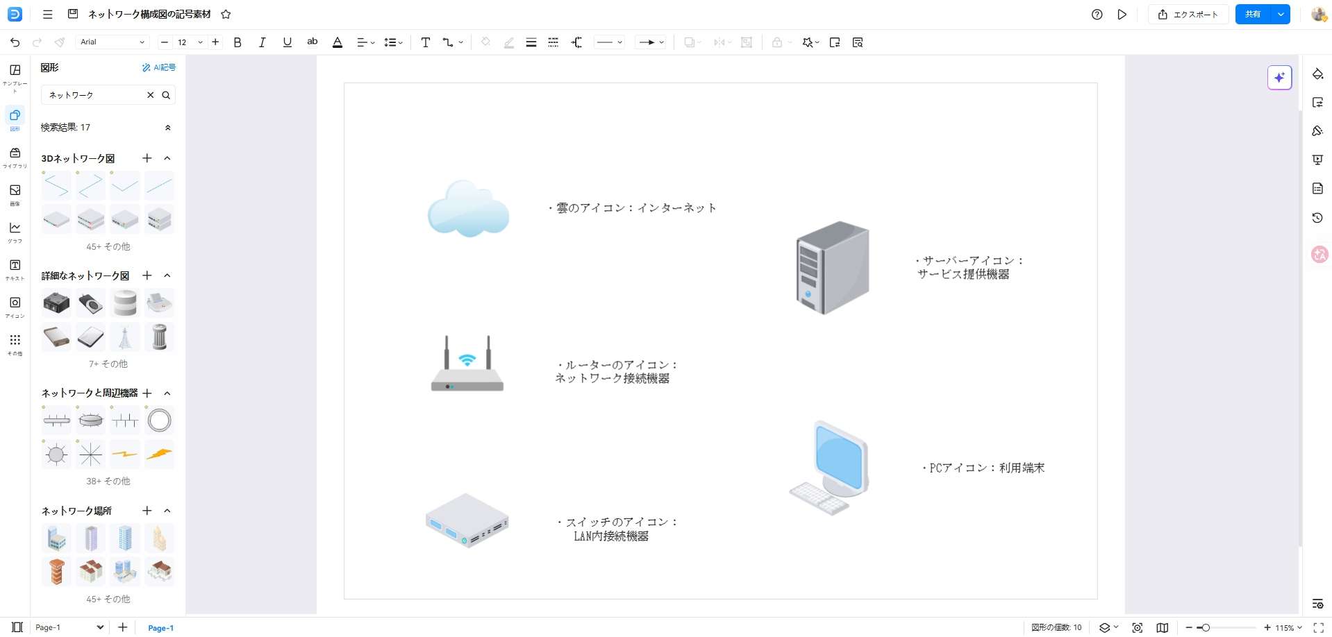 ネットワーク図で使用される代表的な記号の一覧