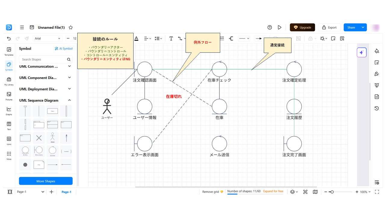 要素を配置して接続する