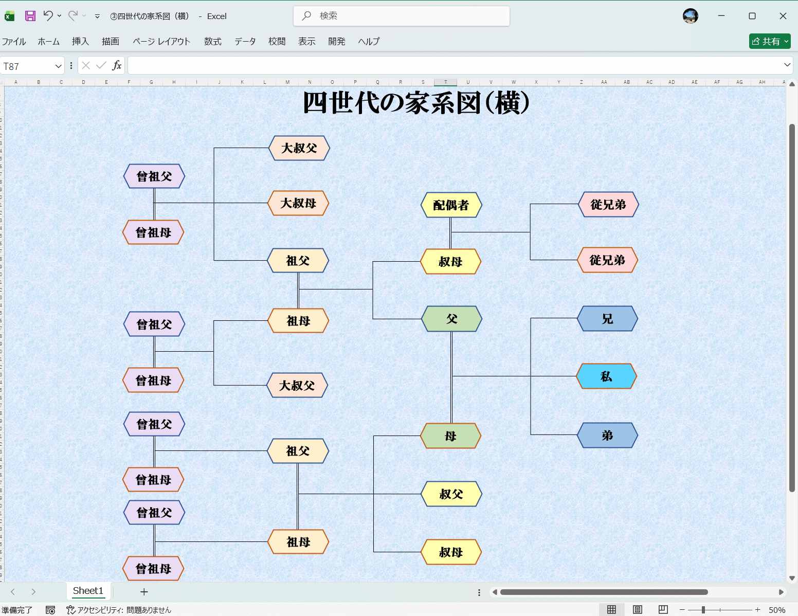 Excel 家系図 テンプレート 四世代の家系図（横）