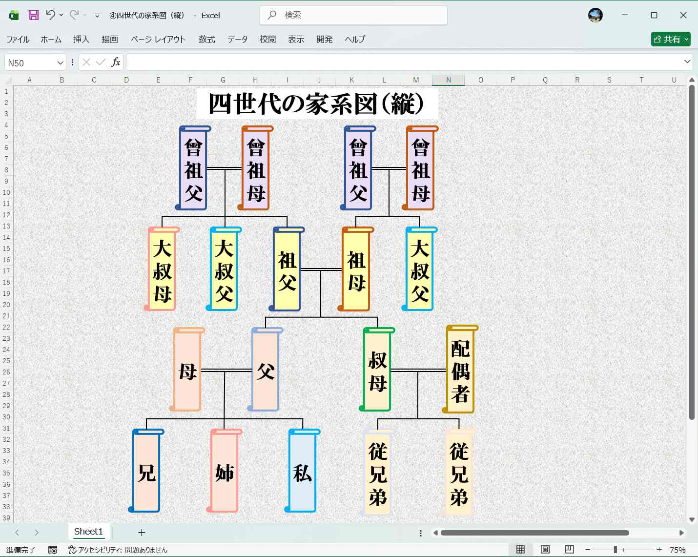 Excel 家系図 テンプレート 四世代の家系図（縦）