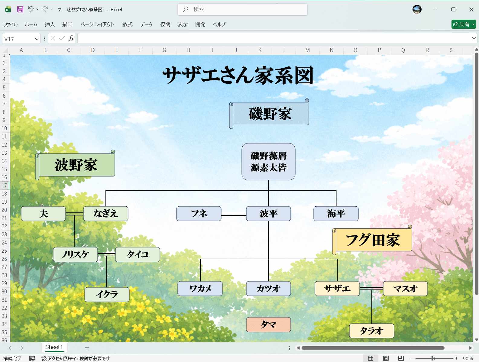 Excel 家系図 テンプレート サザエさん家系図
