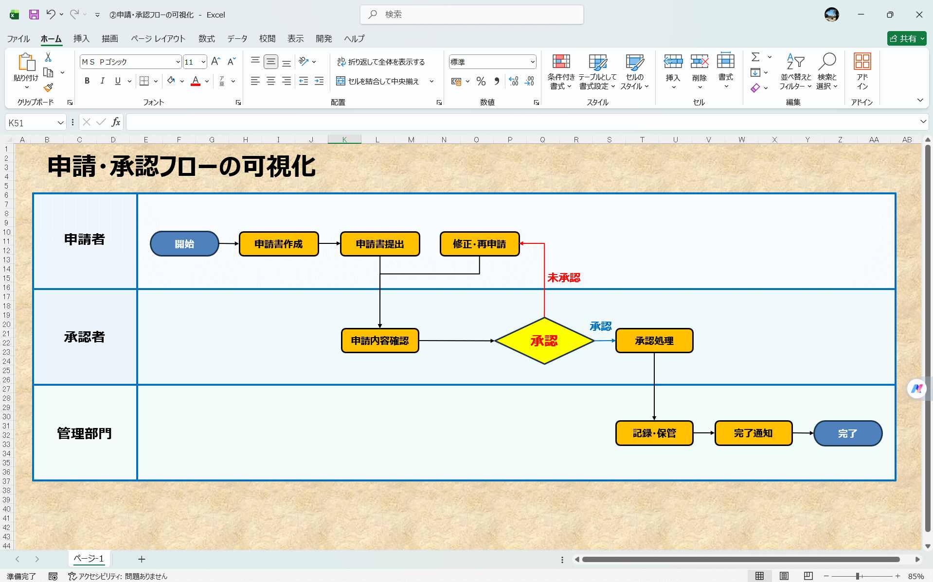 Excel 業務フロー図 テンプレート 申請・承認フローの可視化