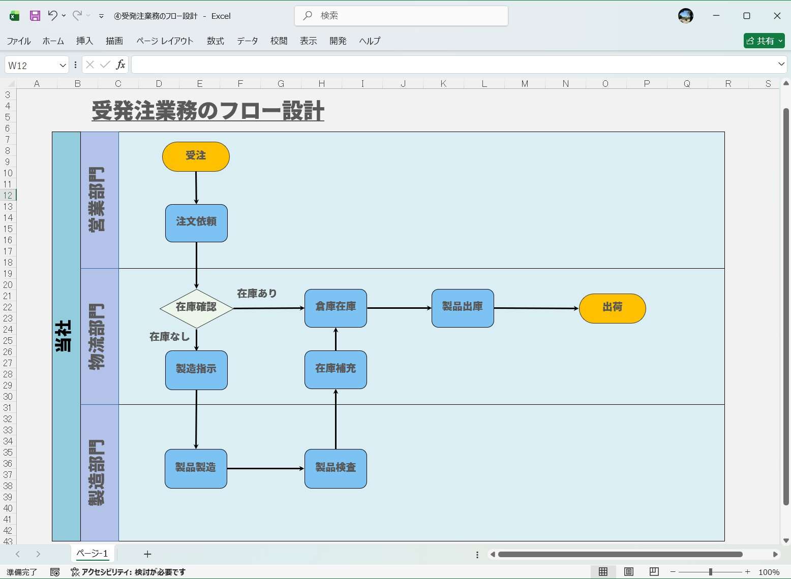 Excel 業務フロー図 テンプレート 受発注業務のフロー設計