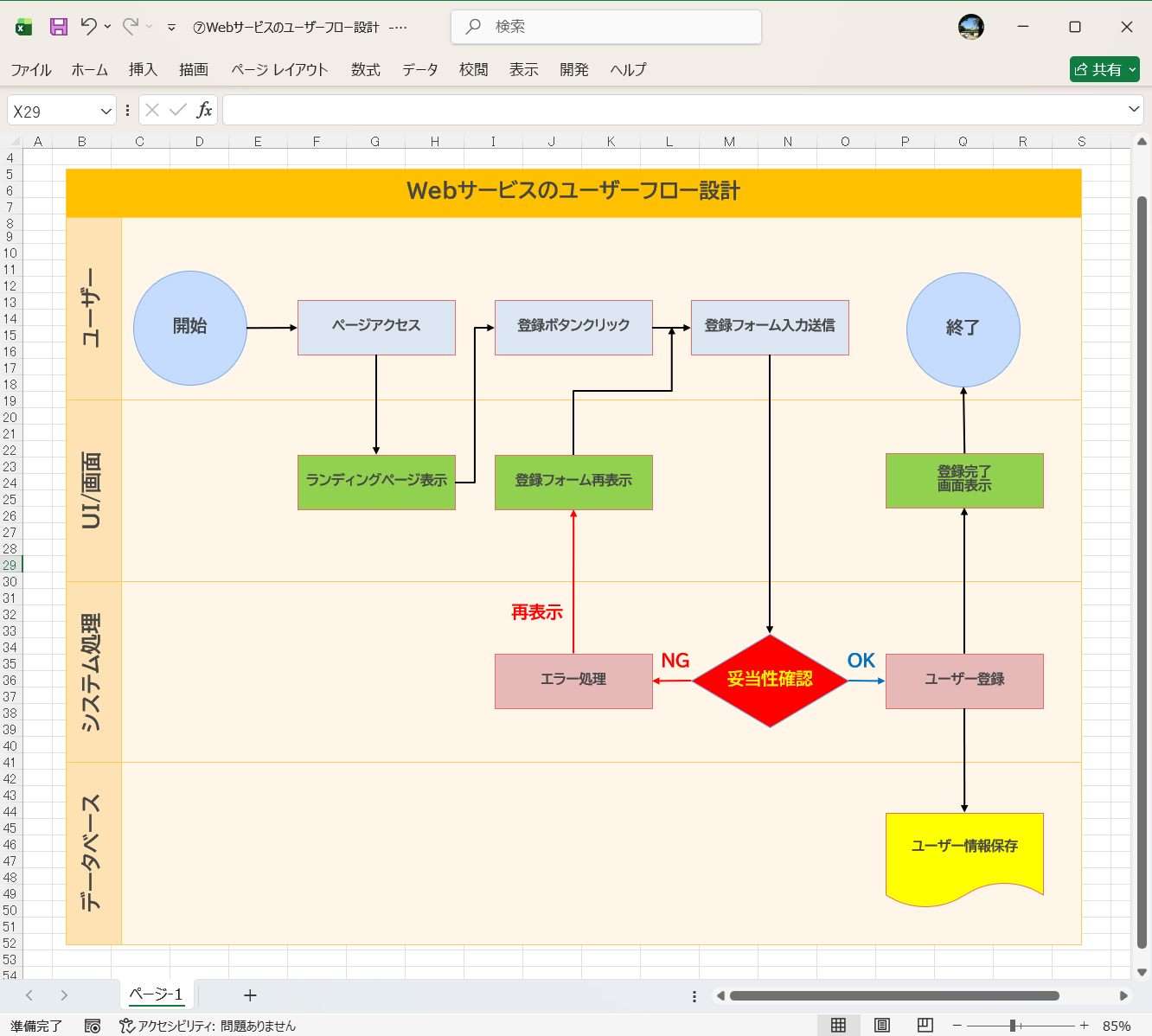 Excel 業務フロー図 テンプレート Webサービスのユーザーフロー設計