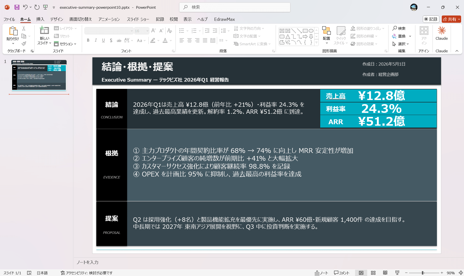 エグゼクティブサマリー PowerPoint テンプレート 結論・根拠・提案