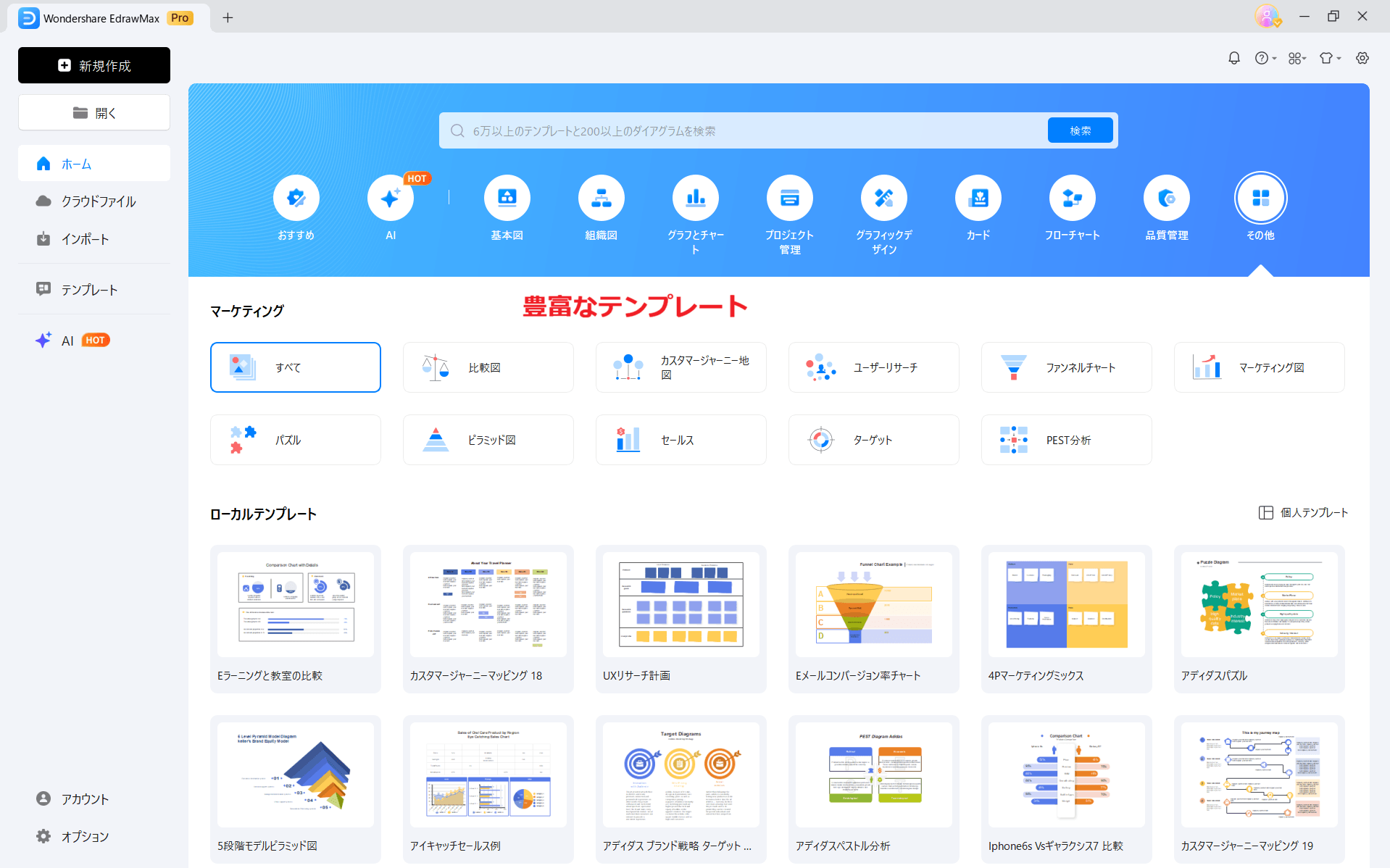 パワポ作成に役立つEdrawMax 豊富なテンプレート