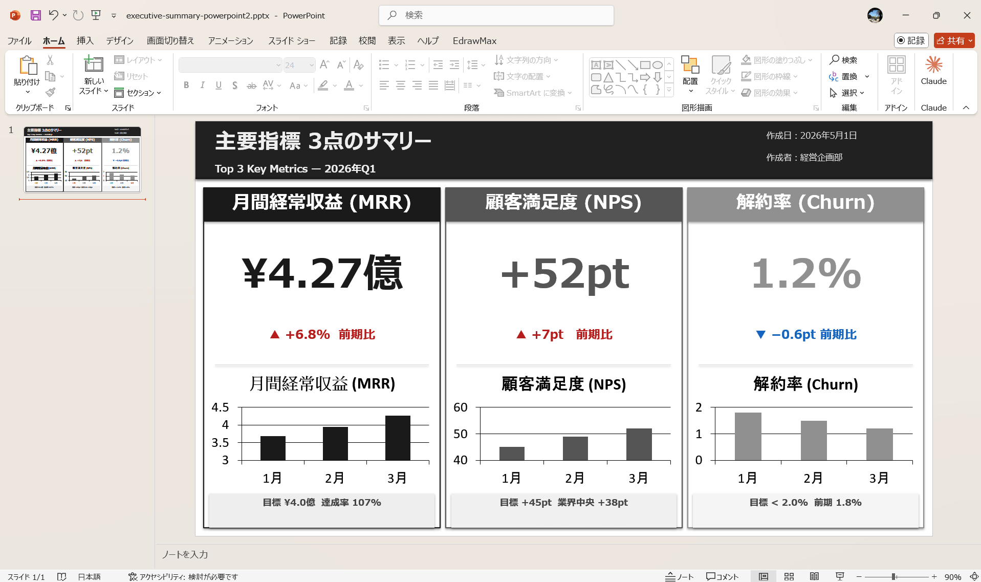 エグゼクティブサマリー PowerPoint テンプレート 主要指標3点のサマリー