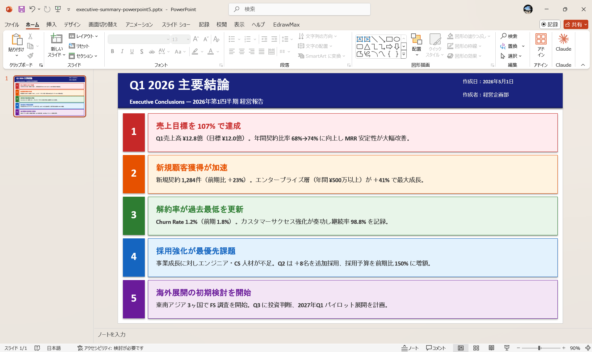 エグゼクティブサマリー PowerPoint テンプレート 結論の箇条書き